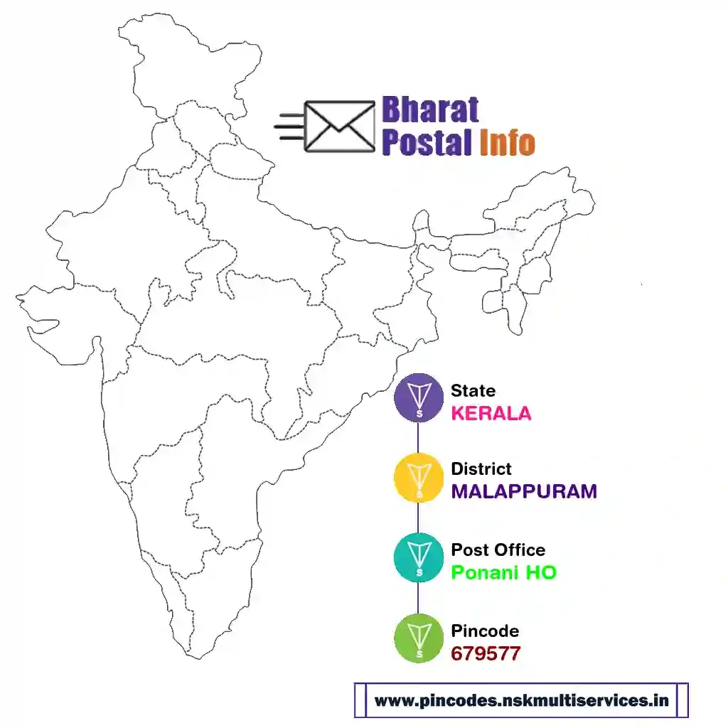 kerala-malappuram-ponani ho-679577